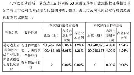 快速科普一下！2024年新奥六彩开,百科词条撰词_2024新网