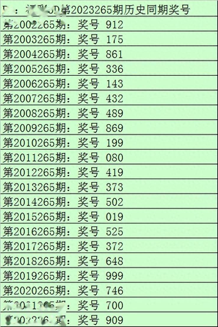 快速科普一下！精准三肖期期公开149,百科词条撰词_2024新网