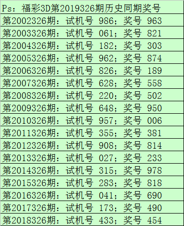 快速科普一下！白小姐必中一肖一码100准,百科词条撰词_2024新网