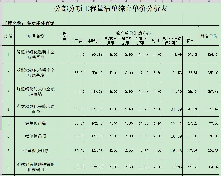 快速科普一下！室内体育场馆造价,百科词条撰词_2024新网