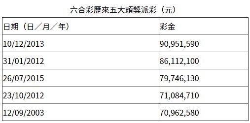 快速科普一下！六和开奖结果查询记录,百科词条撰词_2024新网