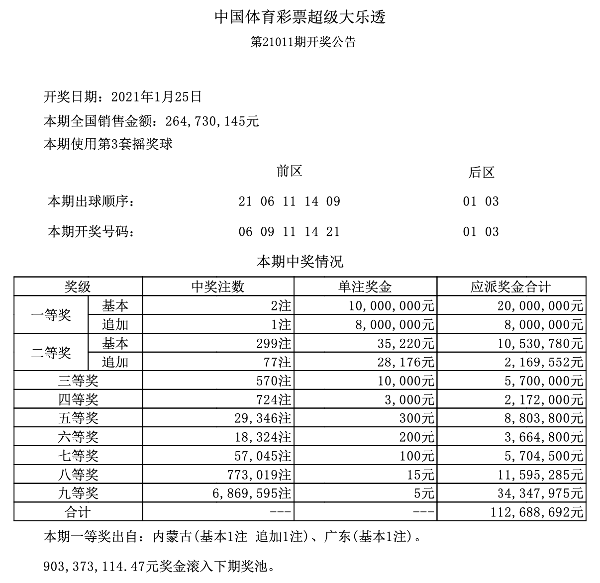 快速科普一下！新澳开奖结果资料查询29期开奖号码是多少啊,百科词条撰词_2024新网