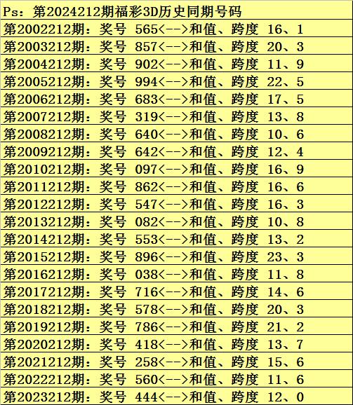 快速科普一下！今日3d精准预测号码,百科词条撰词_2024新网