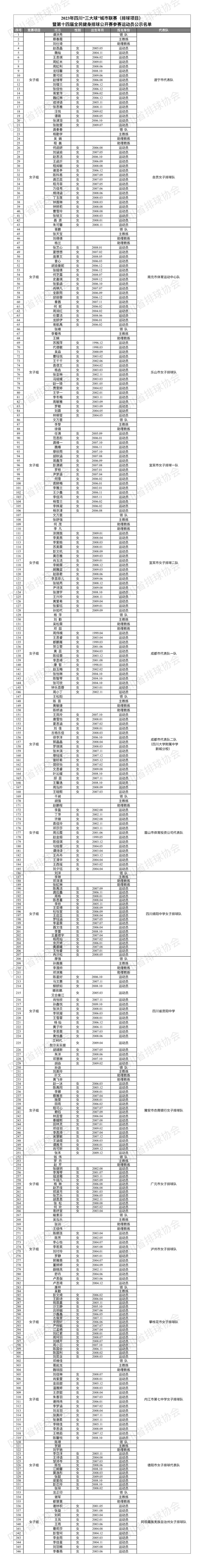 快速科普一下！2023体育赛事一览表,百科词条撰词_2024新网