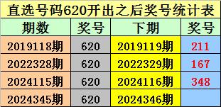 快速科普一下！澳门开奖结果开奖记录表346期,百科词条撰词_2024新网