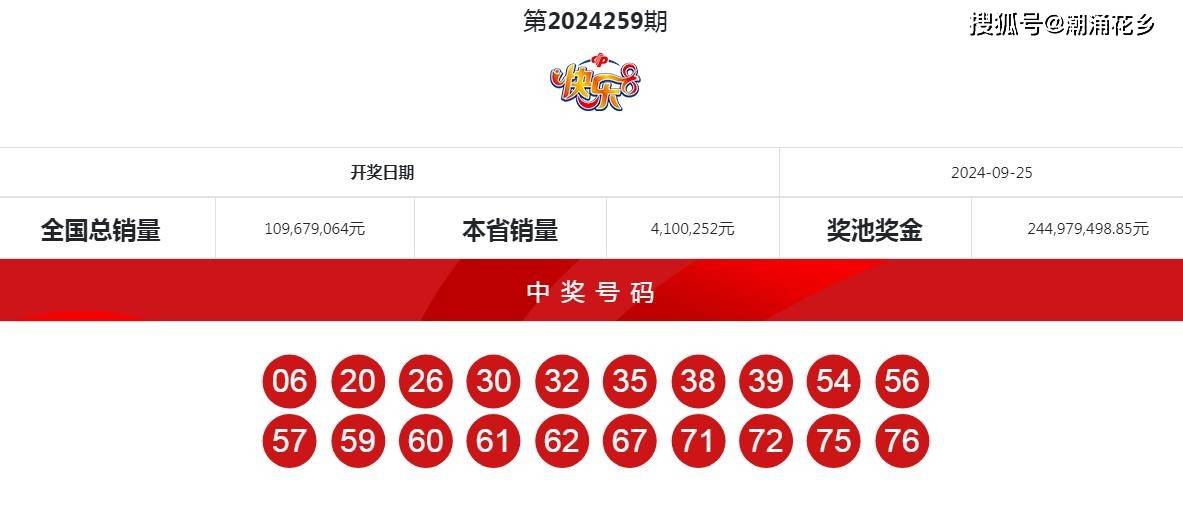 快速科普一下！奥门开奖结果+开奖结果2024年,百科词条撰词_2024新网