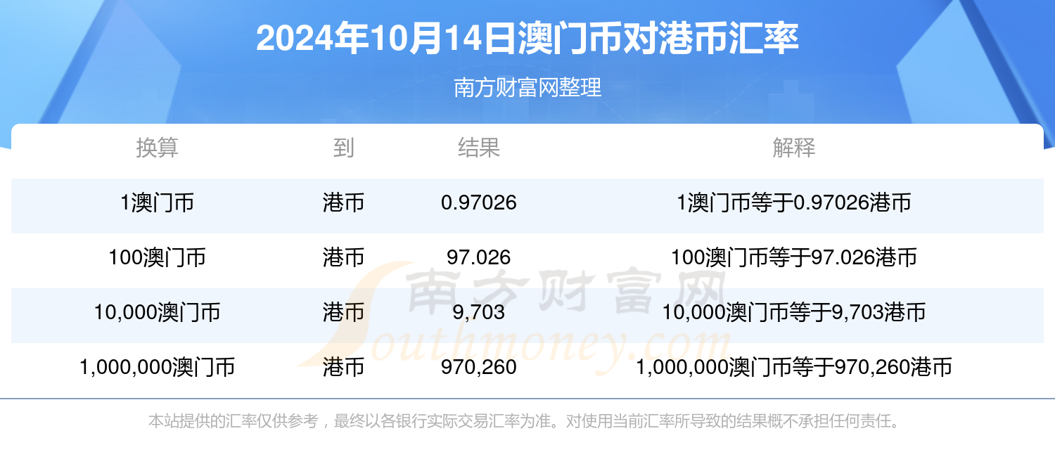 快速科普一下！2024澳门开特马开奖记录,百科词条撰词_2024新网