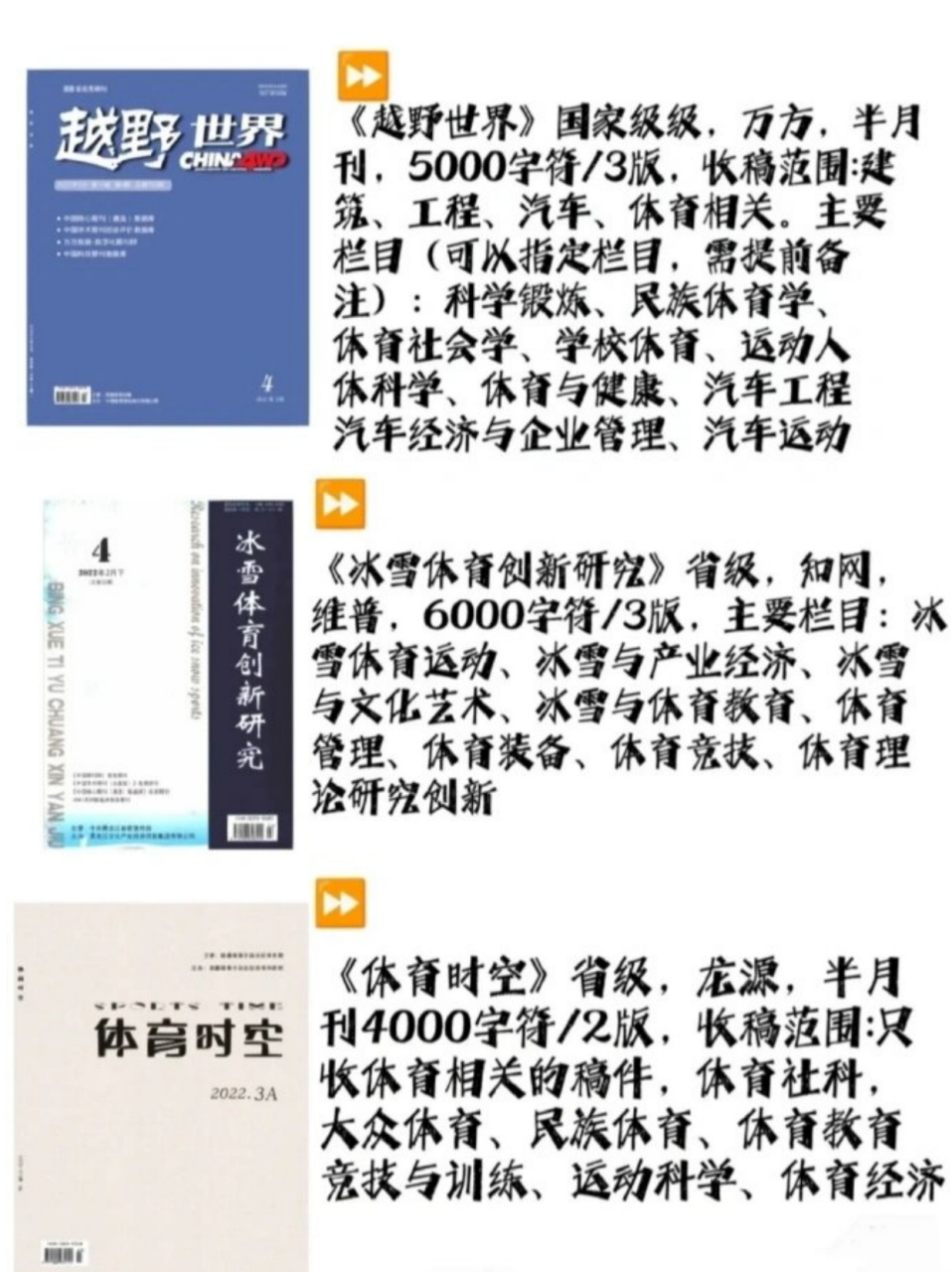 快速科普一下！体育类正规期刊,百科词条撰词_2024新网