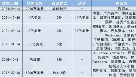 快速科普一下！新澳开奖记录查询今天,百科词条撰词_2024新网