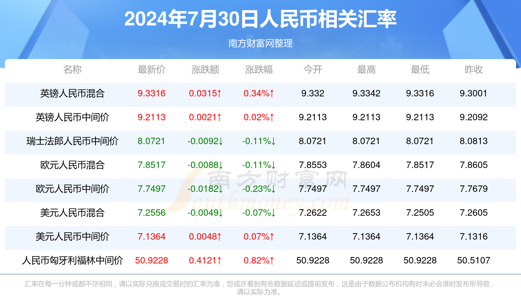 快速科普一下！澳门奖结果2024开奖记录查询表,百科词条撰词_2024新网