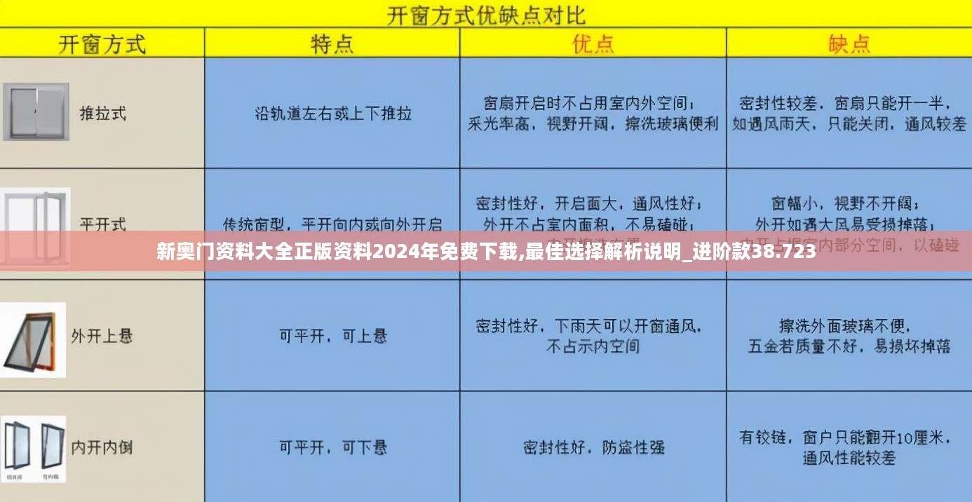 快速科普一下！2024年新澳正版资料免费大全,百科词条撰词_2024新网