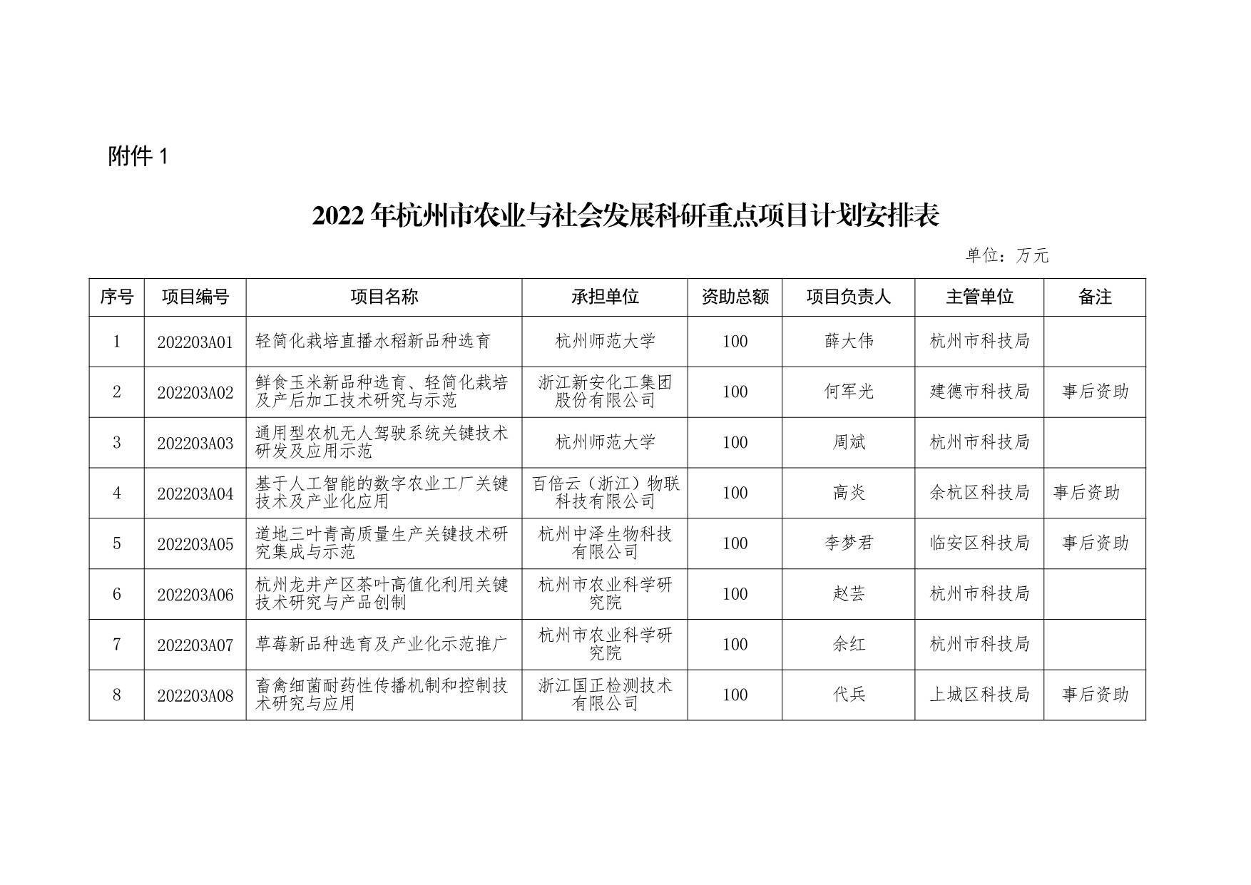 快速科普一下！2023澳门最准免费资料大全,百科词条撰词_2024新网