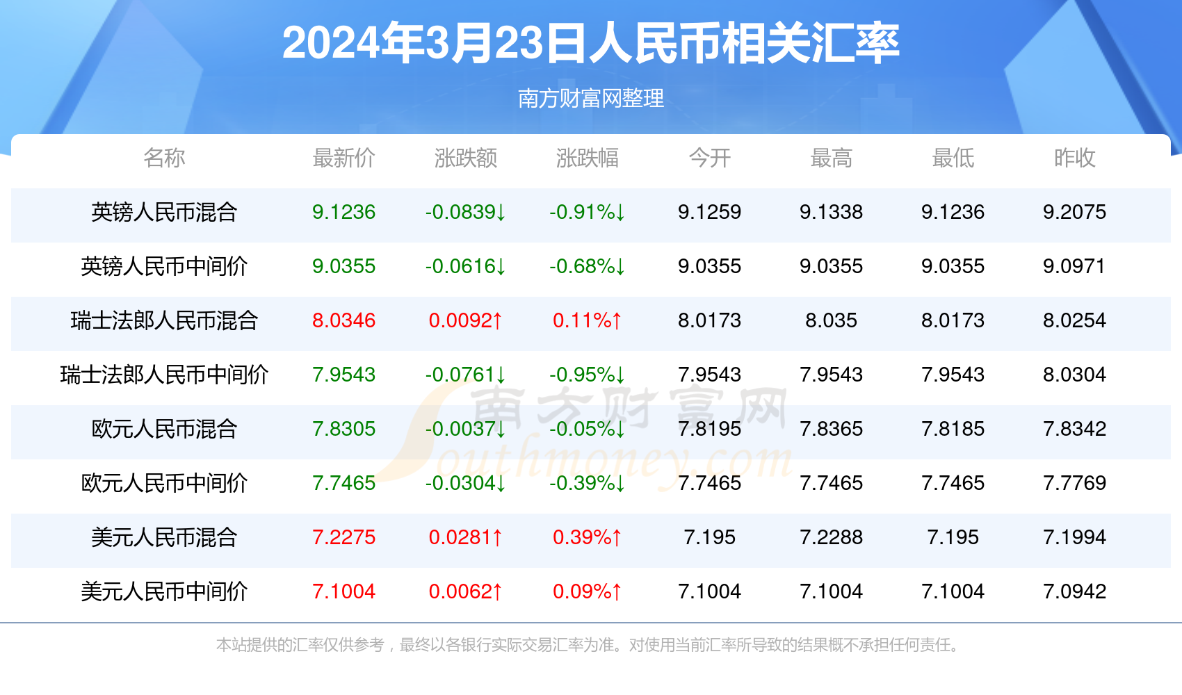 快速科普一下！2023年澳门天天开奖结果查询,百科词条撰词_2024新网