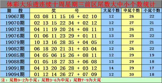 快速科普一下！白小姐今晚开奖结果十开奖记录,百科词条撰词_2024新网