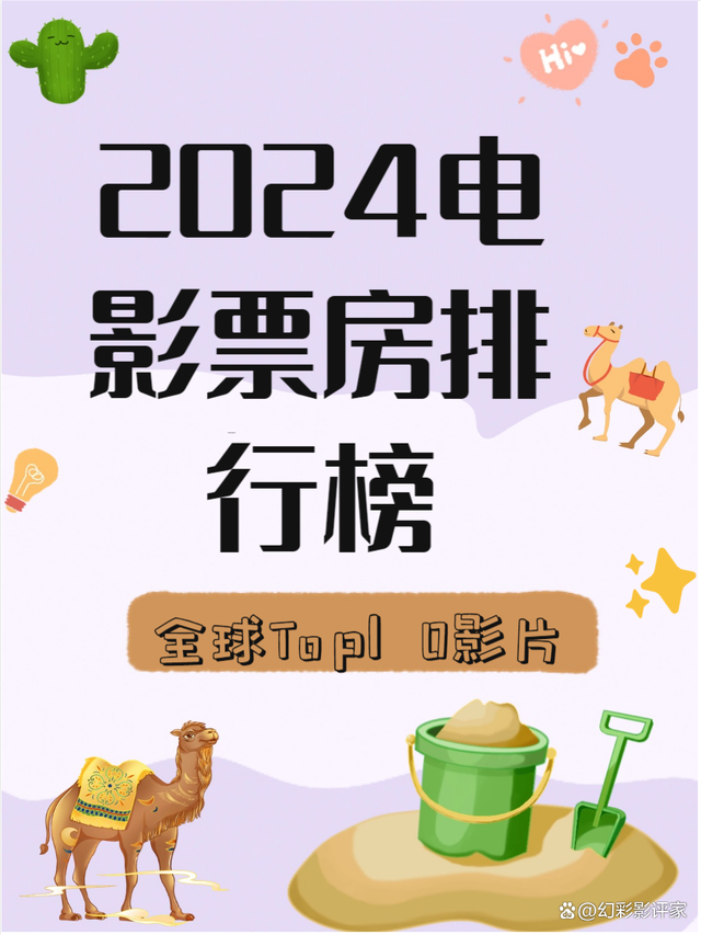 快速科普一下！4月电影票房排行榜,百科词条撰词_2024新网