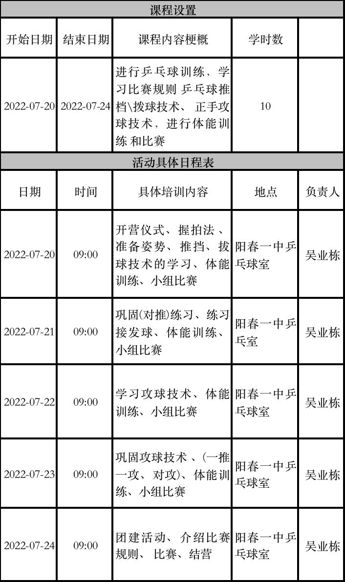 快速科普一下！2022年体育赛事一览表,百科词条撰词_2024新网