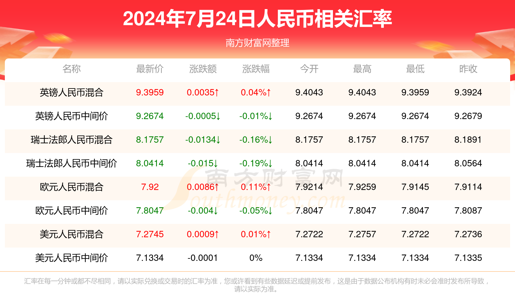 快速科普一下！奥门开奖结果开奖记录2024年资料网站,百科词条撰词_2024新网