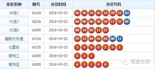 快速科普一下！今日二十选五开奖,百科词条撰词_2024新网