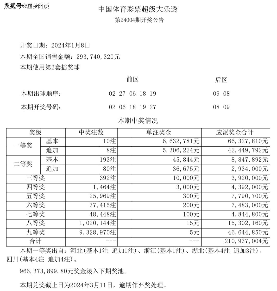 快速科普一下！2024年港彩开奖结果查询今天开奖号码,百科词条撰词_2024新网