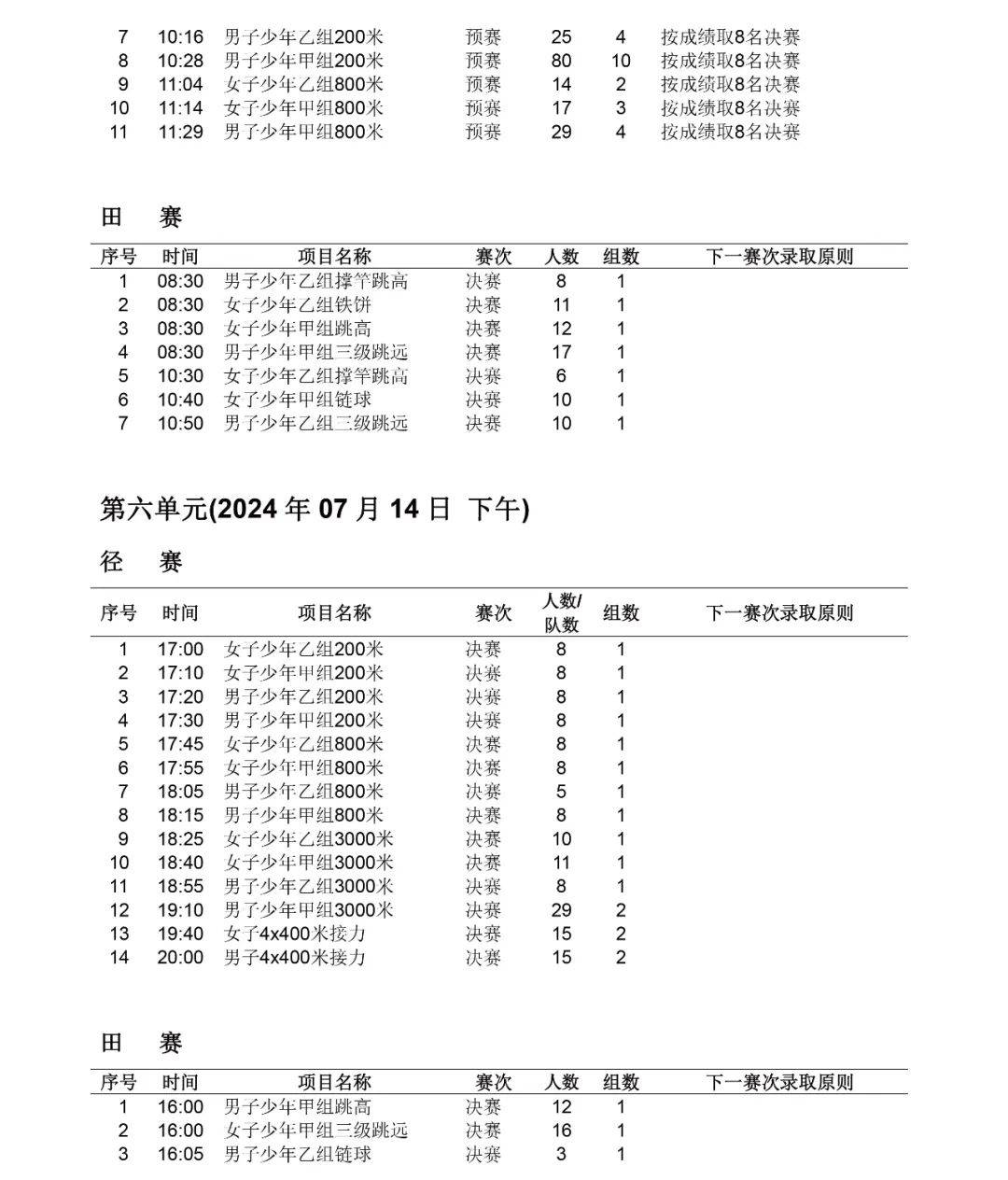 快速科普一下！2024田径比赛报名入口,百科词条撰词_2024新网