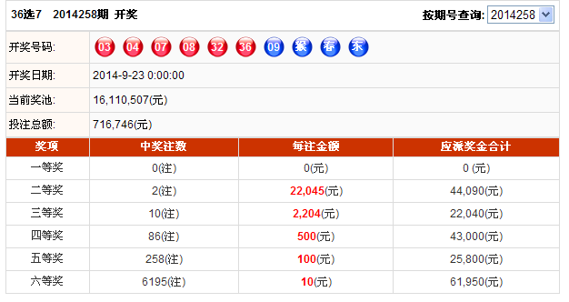 快速科普一下！669669新澳开奖结果查询,百科词条撰词_2024新网