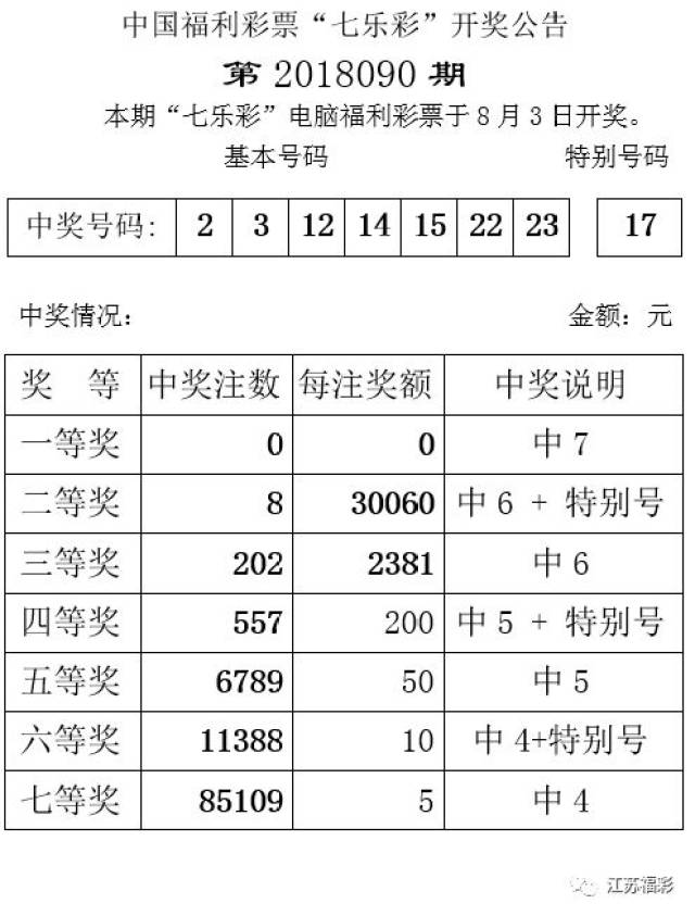 快速科普一下！澳门开奖网|123手机开奖网,百科词条撰词_2024新网