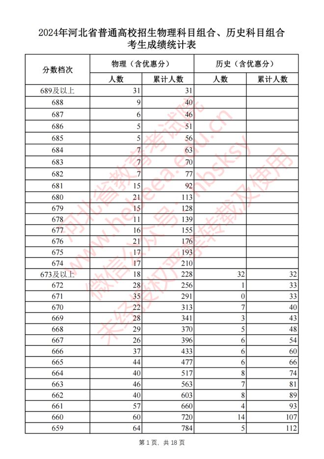 快速科普一下！2024澳门历史开奖记录查询表格大全,百科词条撰词_2024新网