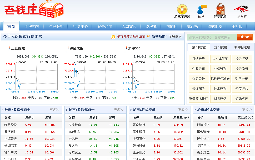 快速科普一下！正版全年免费资料大全下载网,百科词条撰词_2024新网