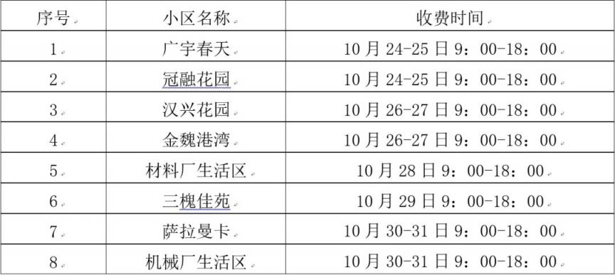 快速科普一下！2024新奥彩开奖结果记录,百科词条撰词_2024新网