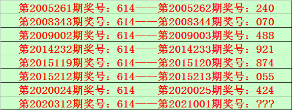 快速科普一下！澳门暴富6肖12码资料图,百科词条撰词_2024新网