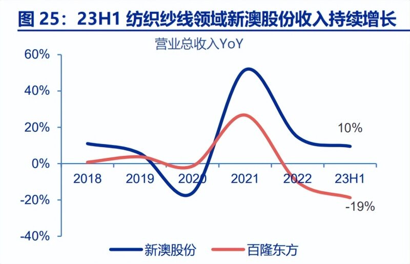 快速科普一下！新澳2023年开奖记录查询表,百科词条撰词_2024新网