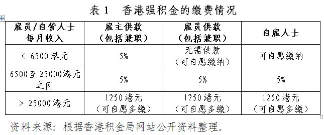 快速科普一下！香港最准最快的资料免费,百科词条撰词_2024新网