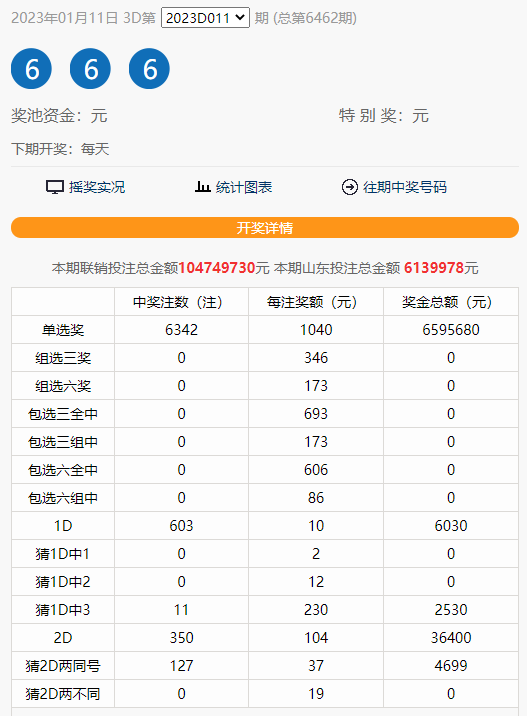 快速科普一下！澳门六开彩开奖近15期2023年结果,百科词条撰词_2024新网