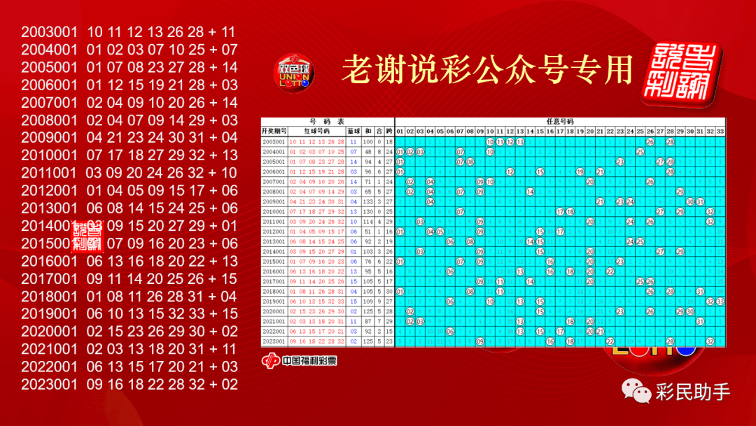 快速科普一下！新澳门开奖号码2024年资料,百科词条撰词_2024新网