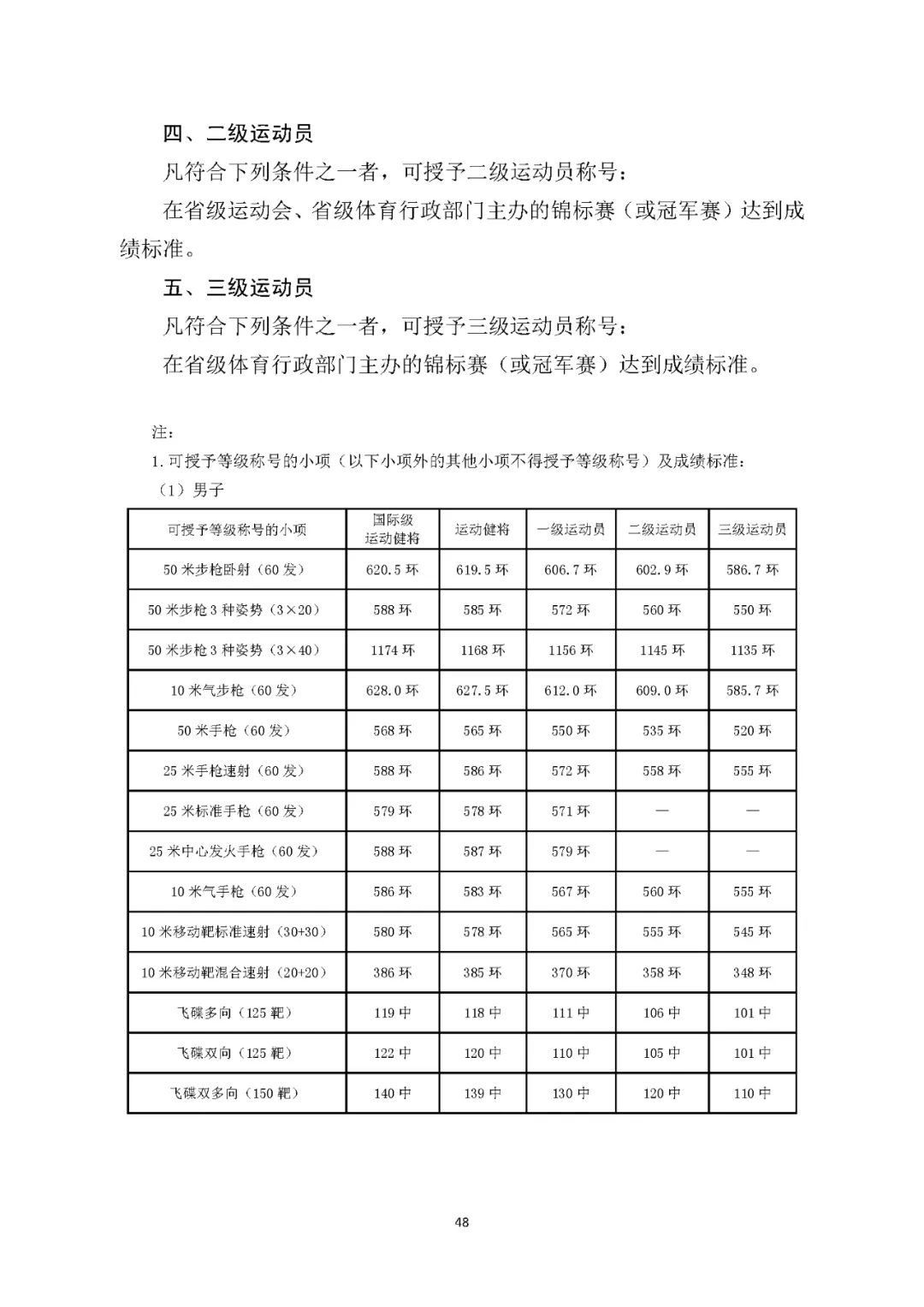 快速科普一下！体育赛事等级,百科词条撰词_2024新网