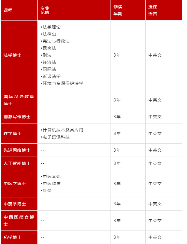 快速科普一下！澳门今晚开特马开奖结果课优势,百科词条撰词_2024新网