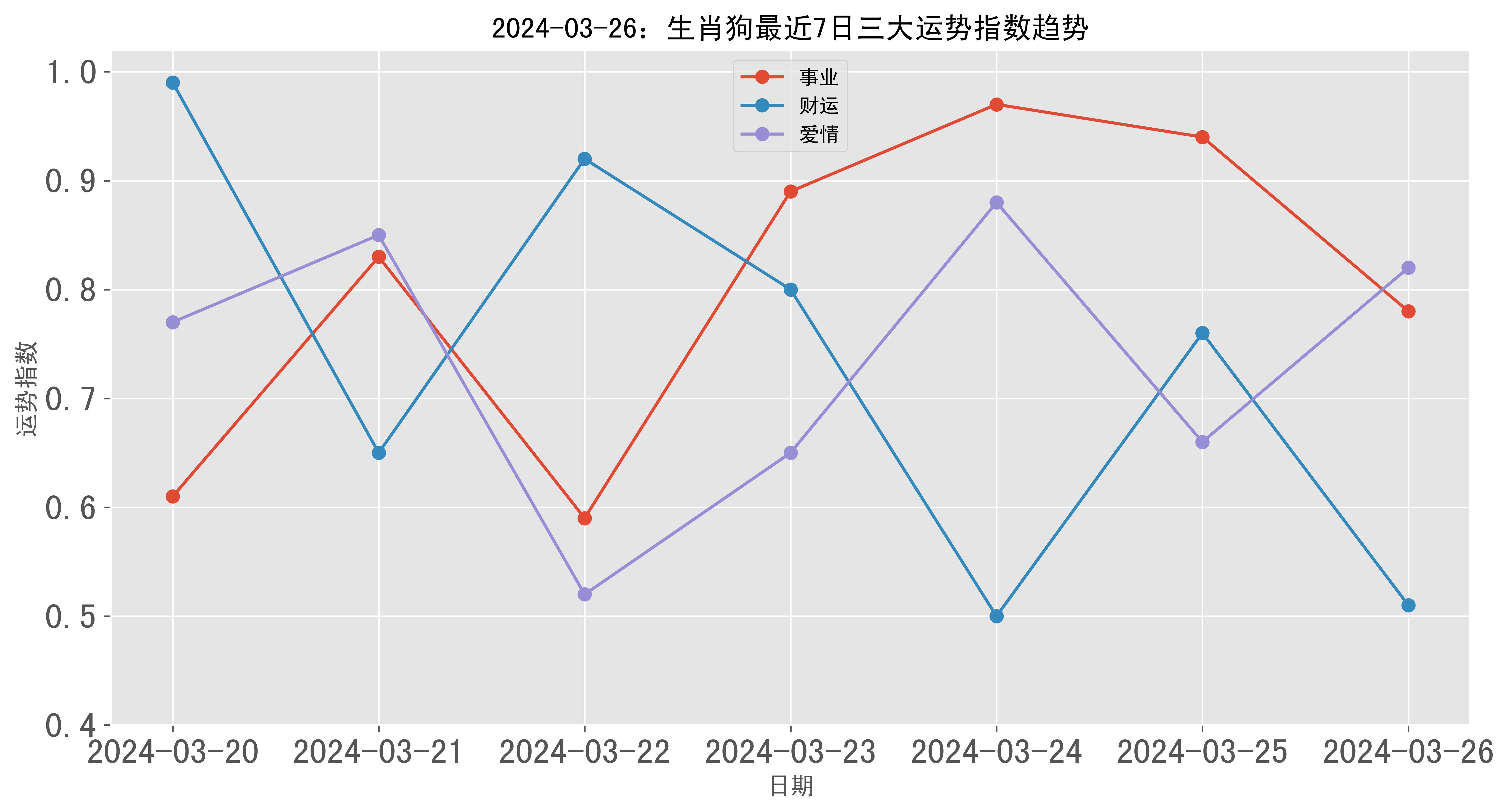 快速科普一下！2024澳门跑狗资料免费第2,百科词条撰词_2024新网