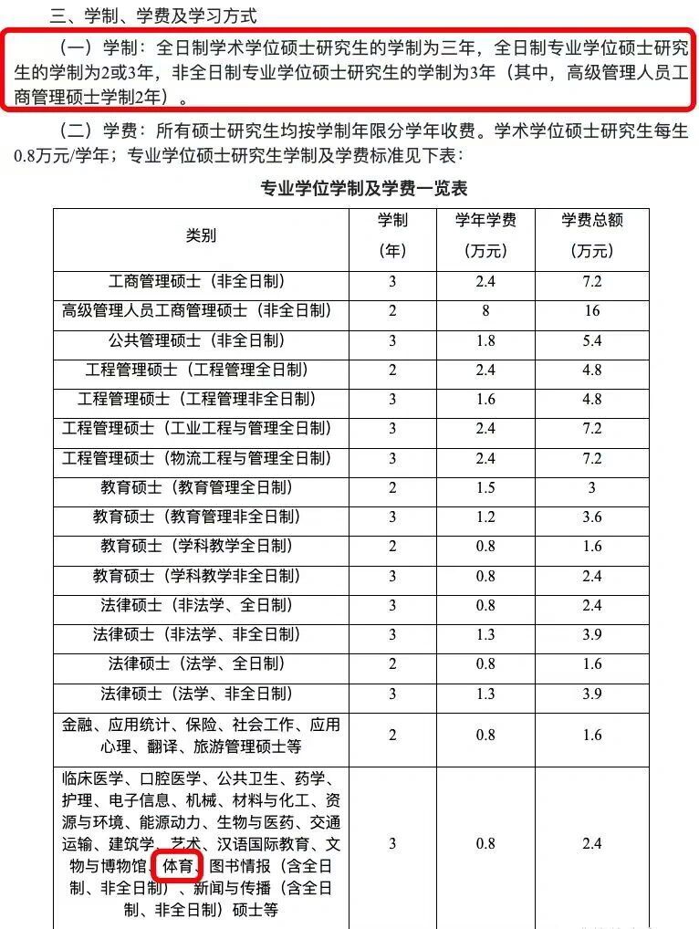 快速科普一下！体育报考,百科词条撰词_2024新网