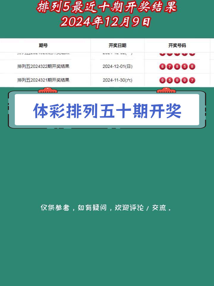 快速科普一下！排五今日开奖号,百科词条撰词_2024新网