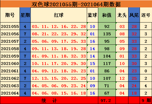 快速科普一下！老澳门近15期开奖,百科词条撰词_2024新网