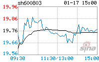 快速科普一下！2024新奥历史开奖记录79期,百科词条撰词_2024新网