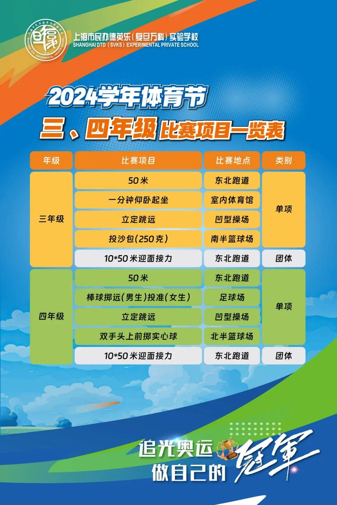 快速科普一下！2024年有什么重大体育赛事,百科词条撰词_2024新网