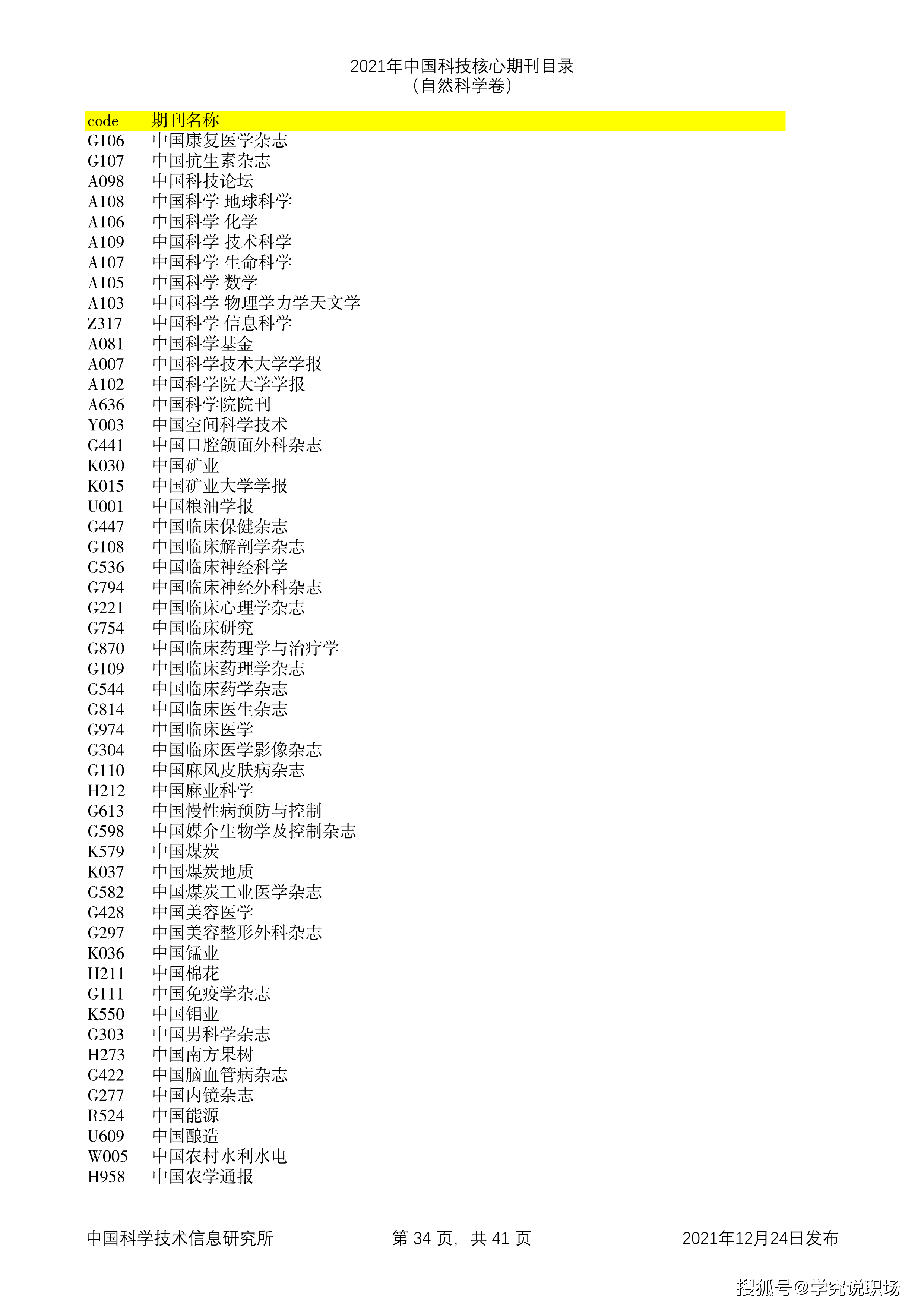 快速科普一下！体育科技是核心期刊吗,百科词条撰词_2024新网