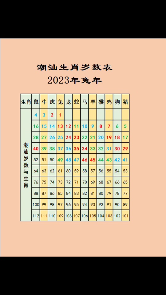 快速科普一下！今晚澳门码开哪个生肖呢,百科词条撰词_2024新网