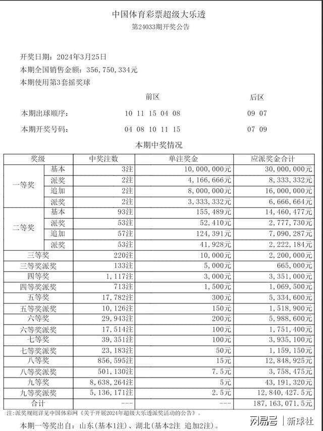 快速科普一下！香港开奖号码查询网站,百科词条撰词_2024新网