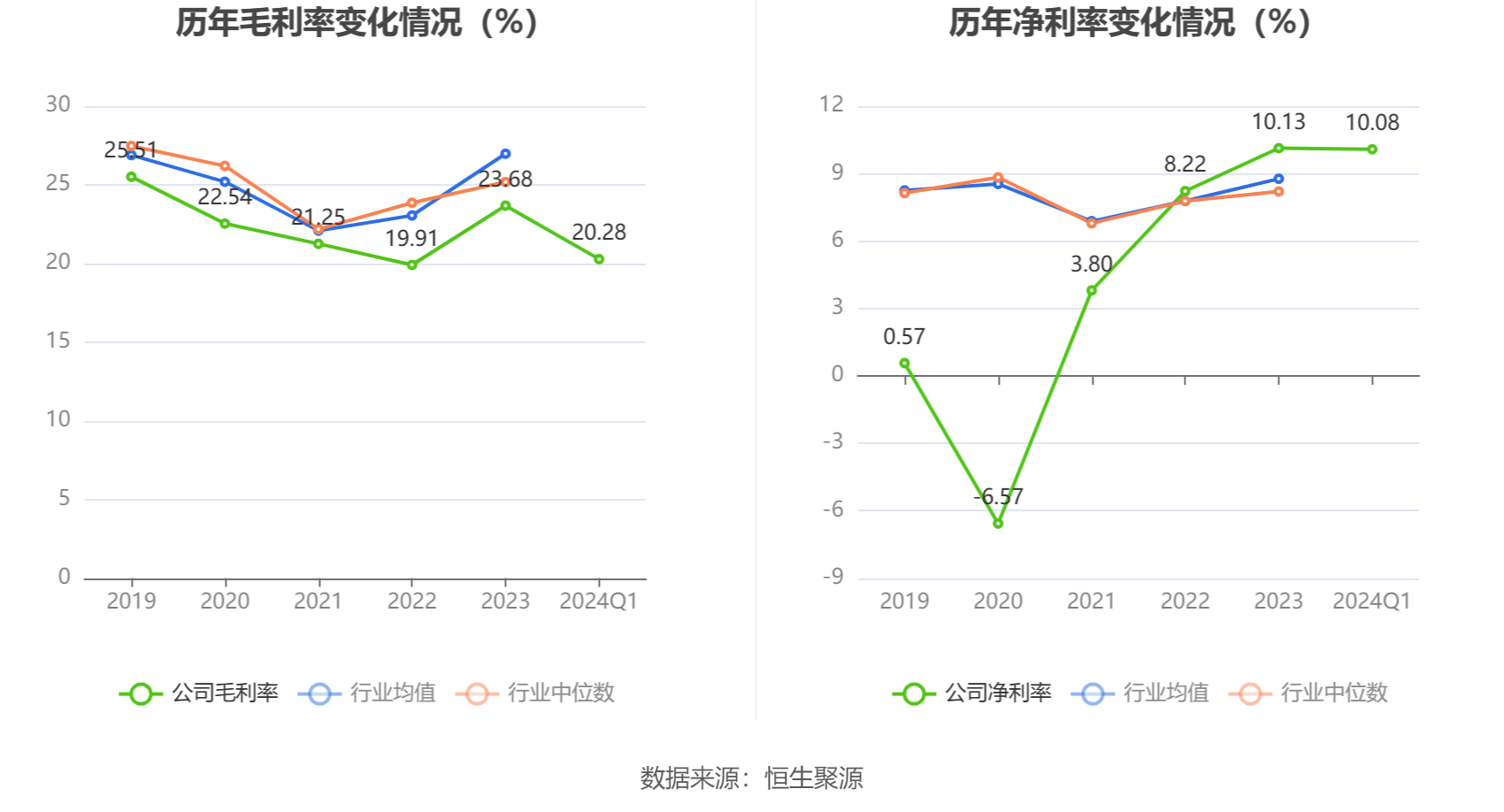 快速科普一下！2024年最新奥马免费资料,百科词条撰词_2024新网