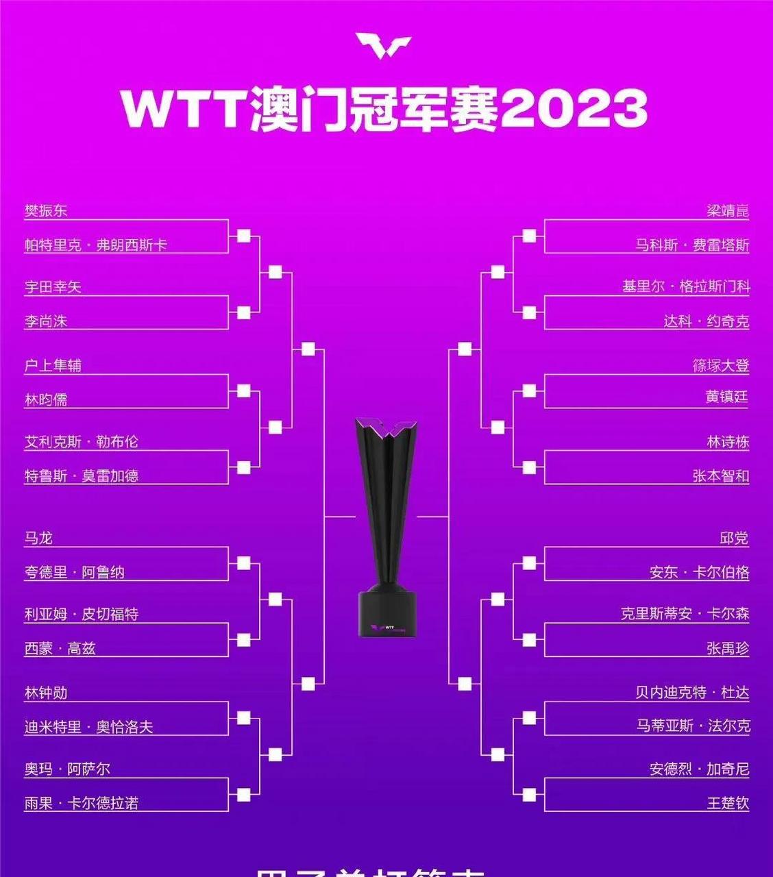 快速科普一下！2023澳门今晚开什么号码,百科词条撰词_2024新网