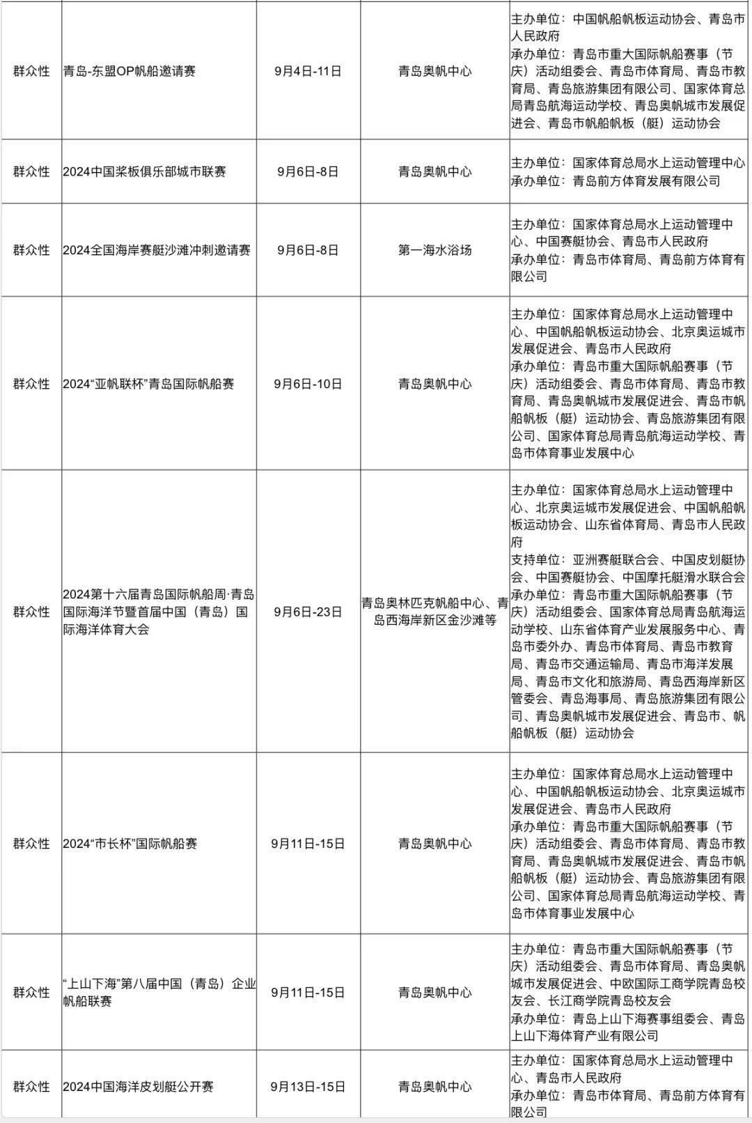 快速科普一下！9月份体育赛事,百科词条撰词_2024新网