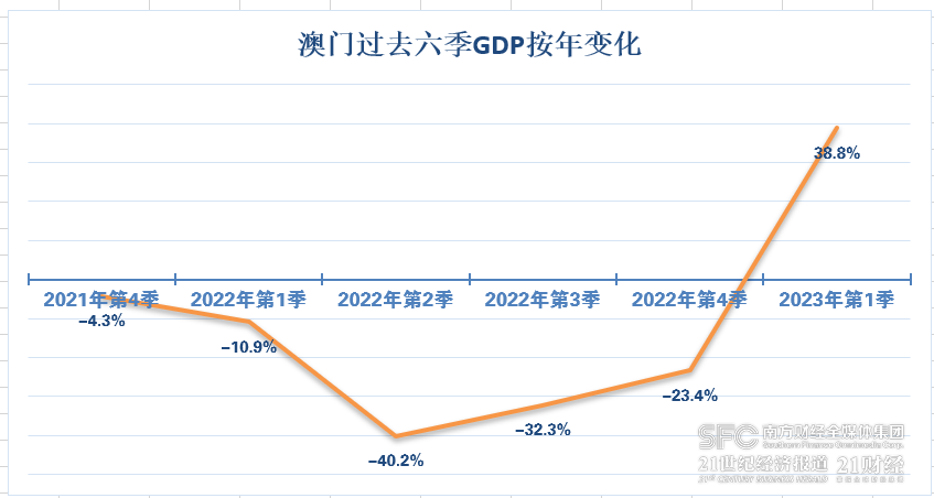 快速科普一下！2023年澳门最新资料,百科词条撰词_2024新网