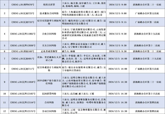 快速科普一下！2024年澳门特马资料图59期,百科词条撰词_2024新网